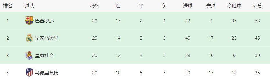 日本道不卡免费一区